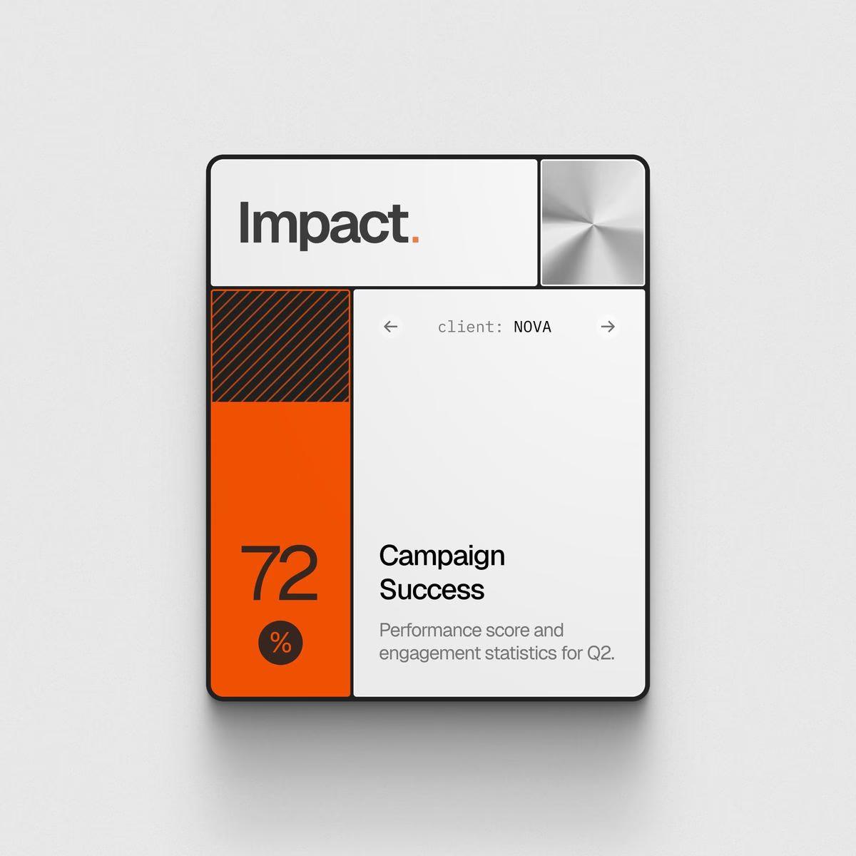 Project 5