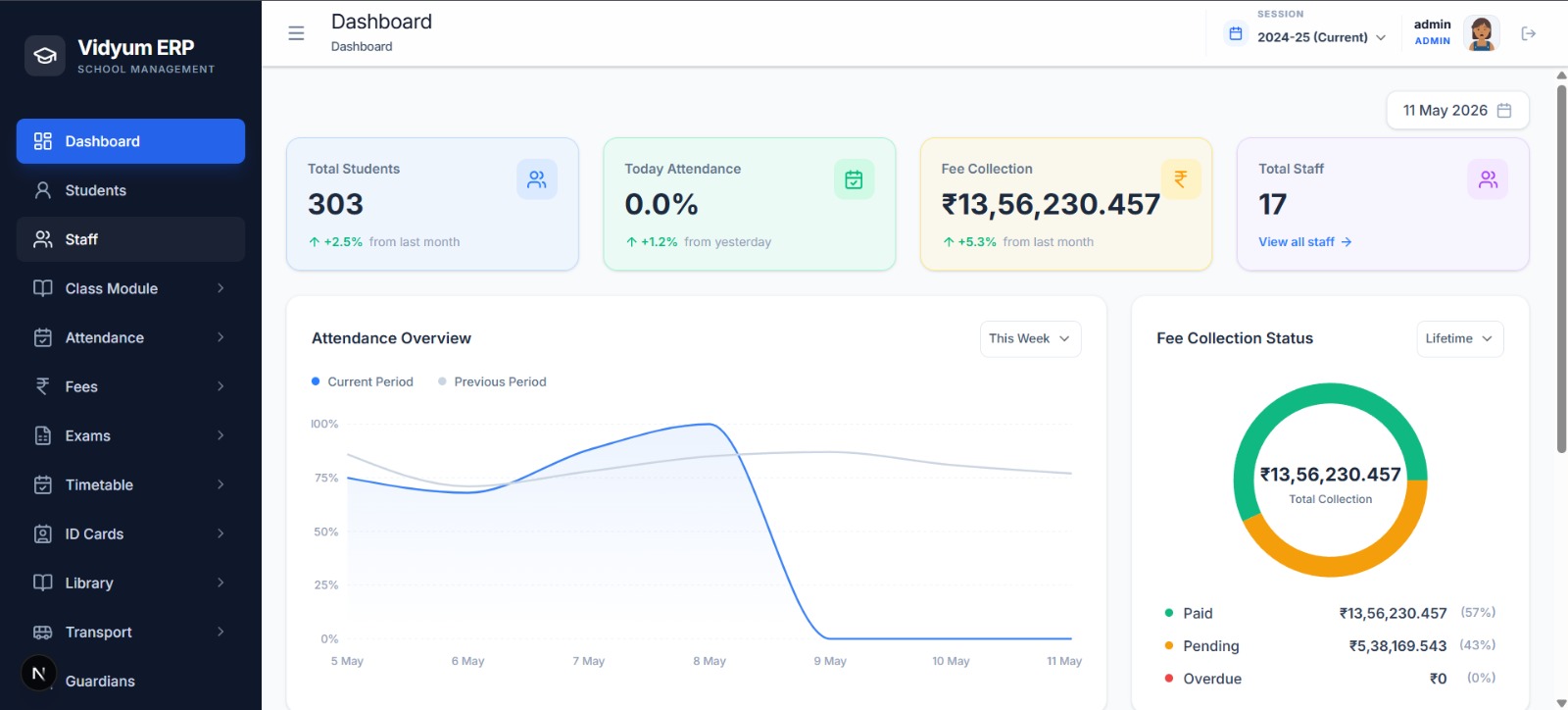 Vidyum Dashboard